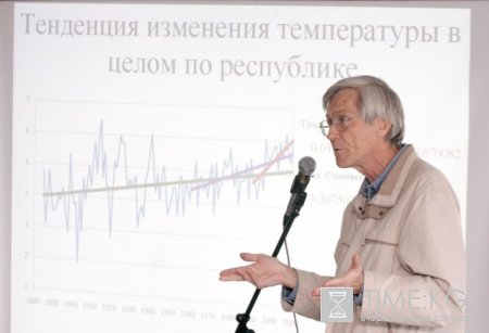Пишем и говорим об экологии Пишем и говорим об экологии