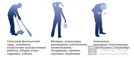 Таджикистан оказался мировым лидером по денежным переводам гастарбайтеров Таджикистан оказался мировым лидером по денежным переводам гастарбайтеров